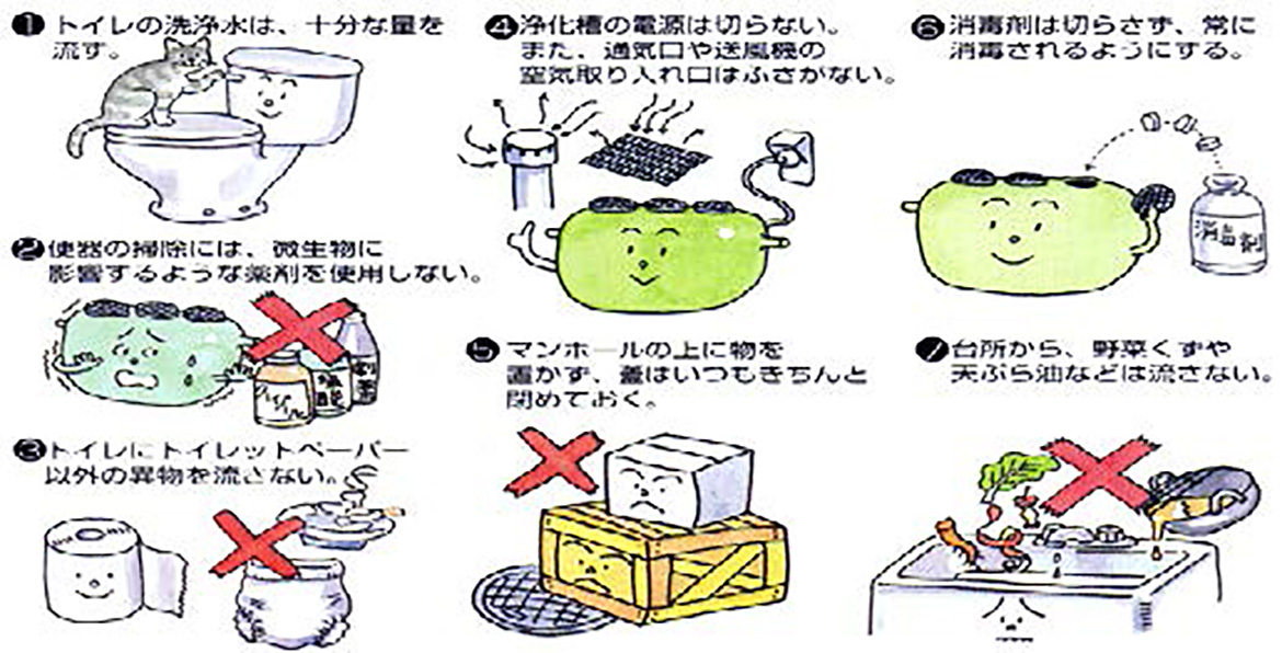 浄化槽からのお願い＜ご使用上の注意事項＞